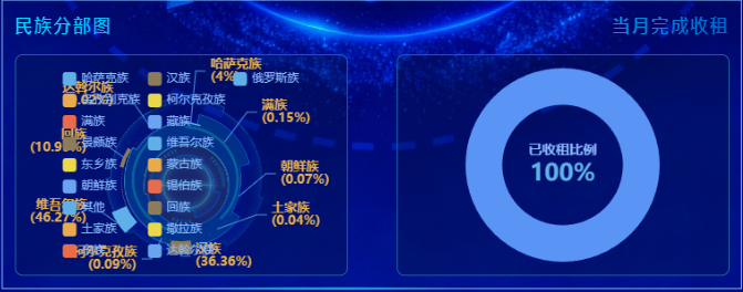 平台界面12