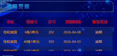平台界面13