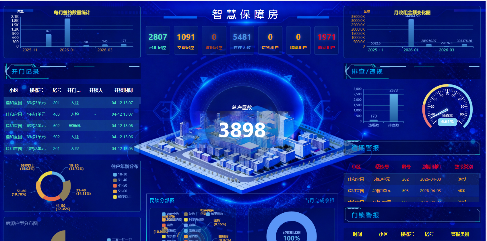 平台界面14