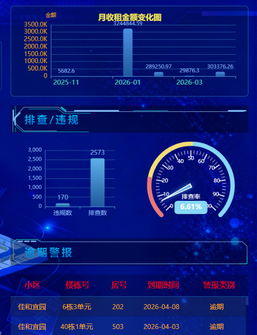 平台界面15
